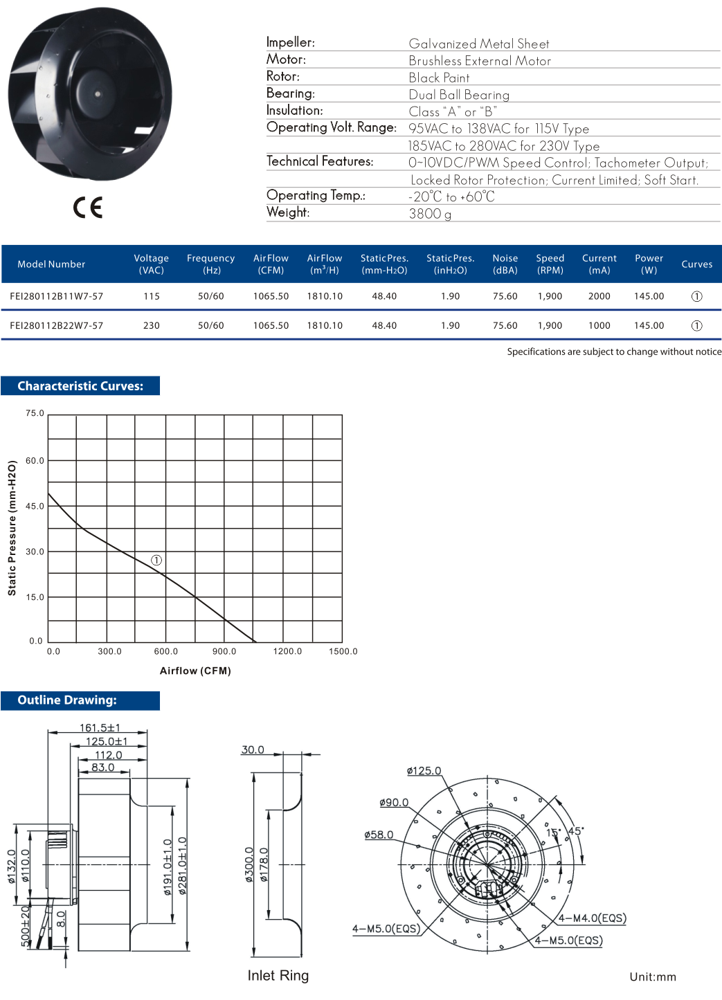 Cooltron EC Motorized Impellers